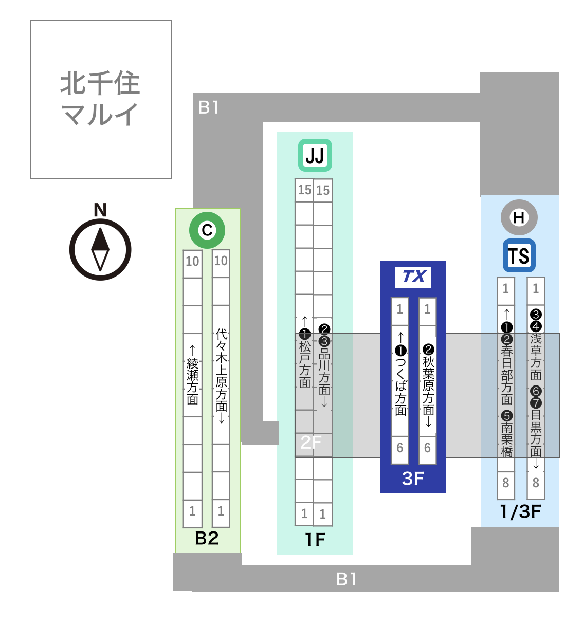 北千住駅の全路線 乗り換え最短 エレベータールートと便利な乗車位置まとめ つれてんてん