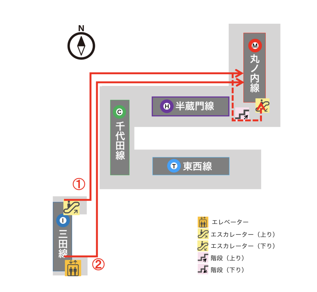 大手町駅の全路線 乗り換え最短 エレベータールートと便利な乗車位置まとめ つれてんてん