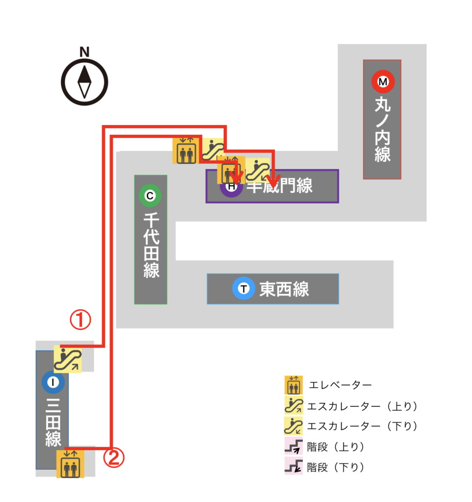 大手町駅の全路線 乗り換え最短 エレベータールートと便利な乗車位置まとめ つれてんてん