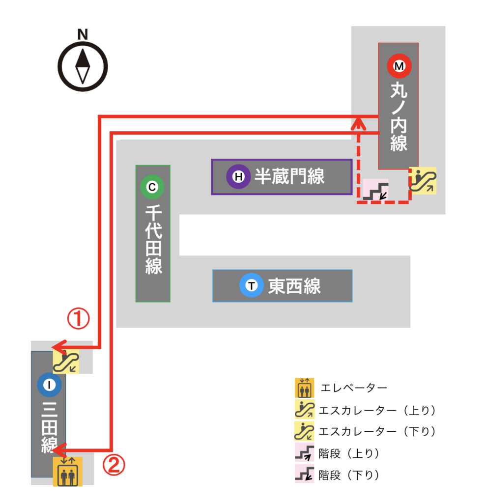 大手町駅の全路線 乗り換え最短 エレベータールートと便利な乗車位置まとめ つれてんてん