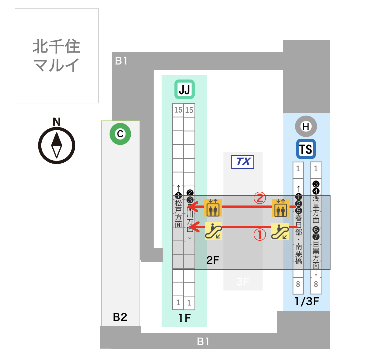 [北千住駅]常磐線快速と日比谷線間の乗換え道順・エレベータールート つれてんてん