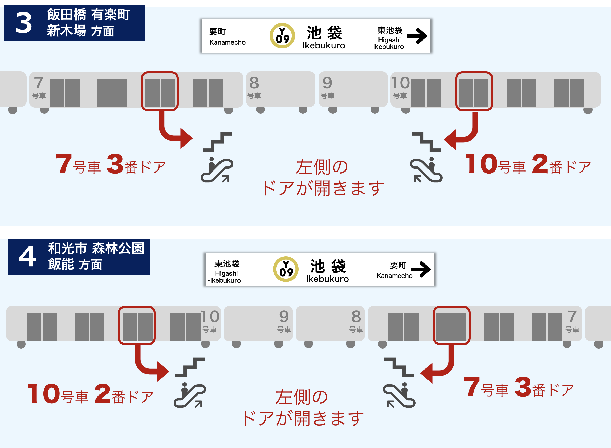 池袋駅 有楽町線とjr山手線間の乗換え道順 エレベータールート つれてんてん