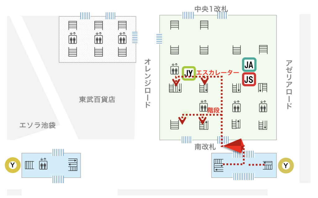 図：池袋駅 有楽町線から山手線への乗り換え最短ルート２