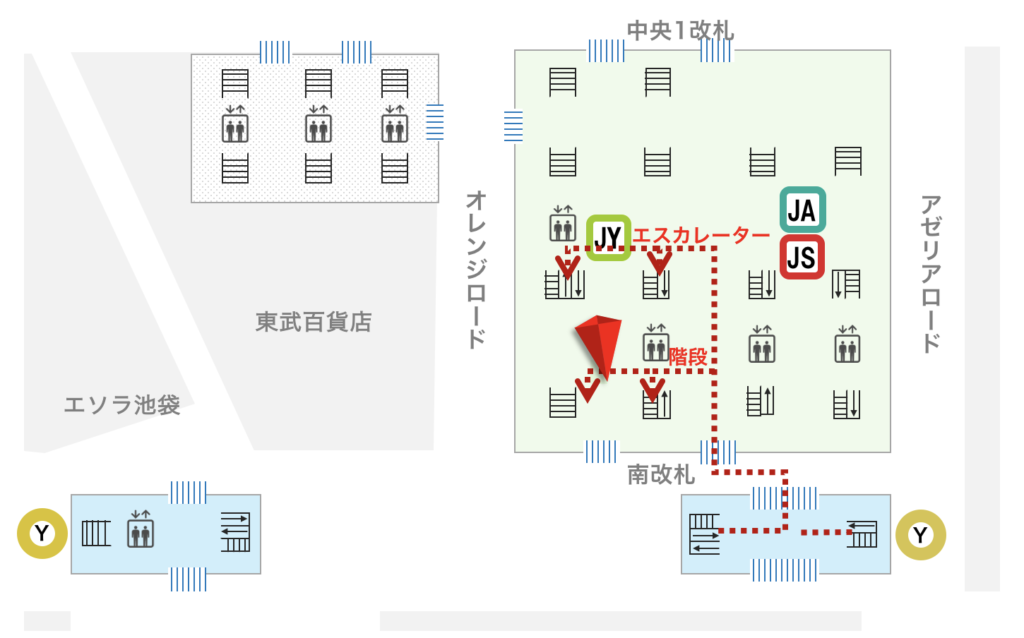 図：池袋駅 有楽町線から山手線への乗り換え最短ルート３
