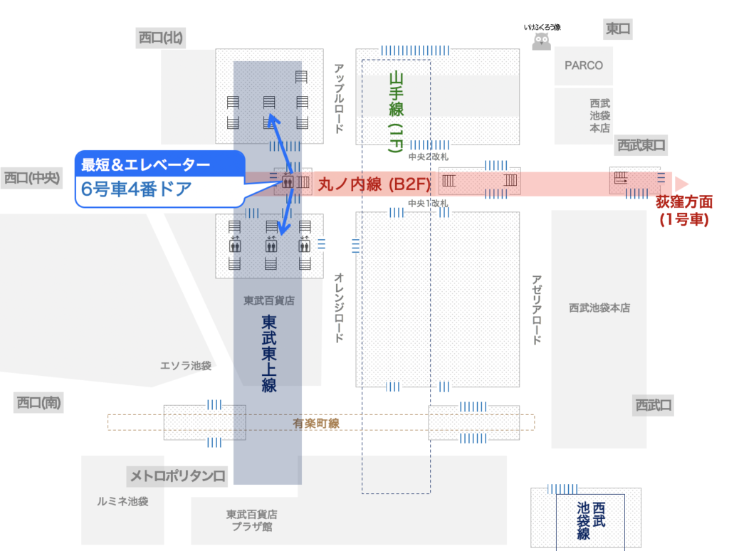 池袋駅の全路線 乗り換え最短 エレベータールートと便利な乗車位置まとめ つれてんてん