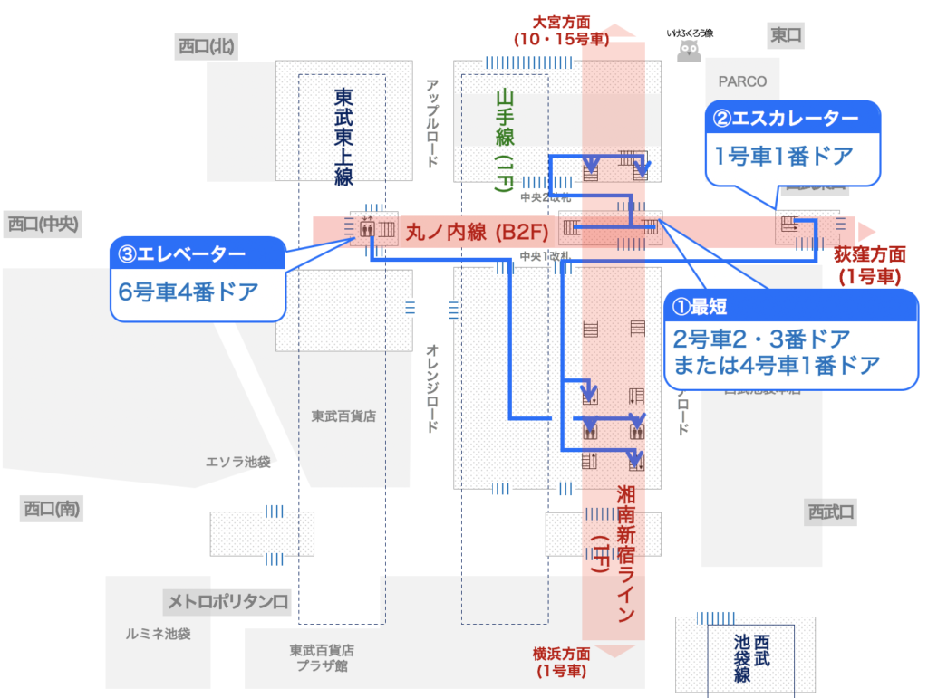 池袋駅の全路線 乗り換え最短 エレベータールートと便利な乗車位置まとめ つれてんてん