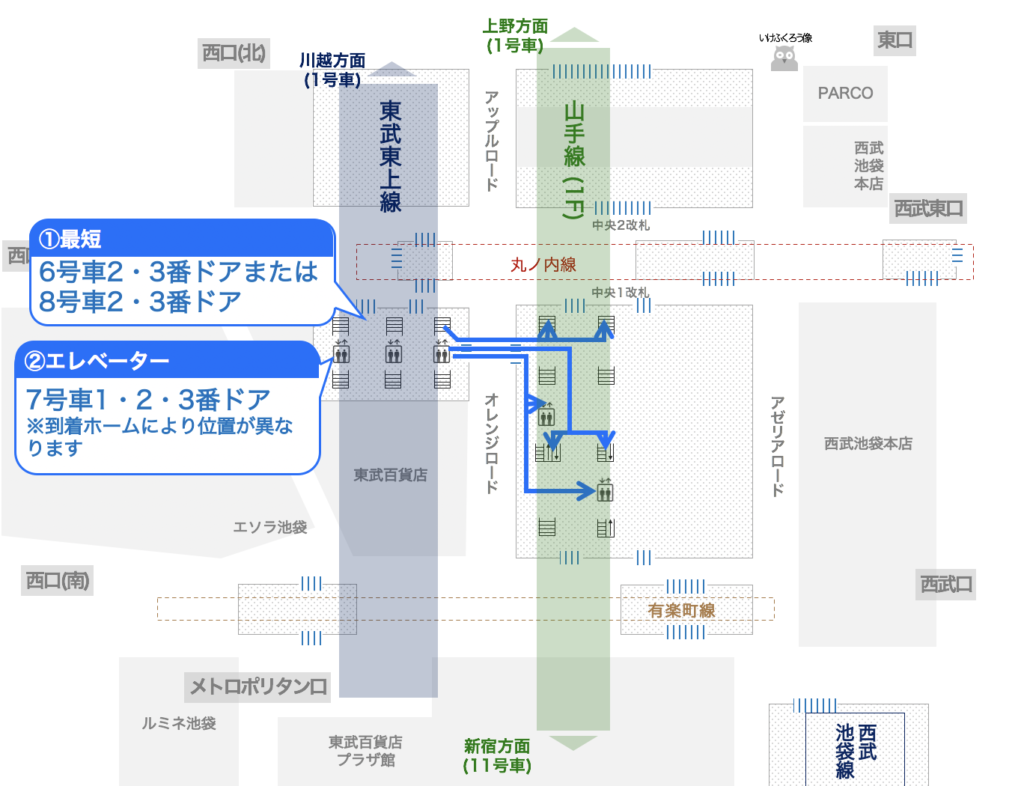 池袋駅の全路線 乗り換え最短 エレベータールートと便利な乗車位置まとめ つれてんてん