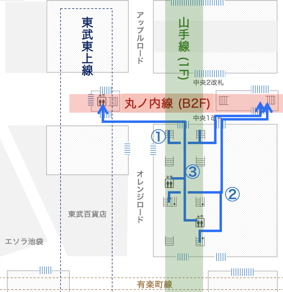 池袋駅の全路線 乗り換え最短 エレベータールートと便利な乗車位置まとめ つれてんてん