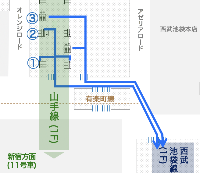 池袋駅の全路線 乗り換え最短 エレベータールートと便利な乗車位置まとめ つれてんてん