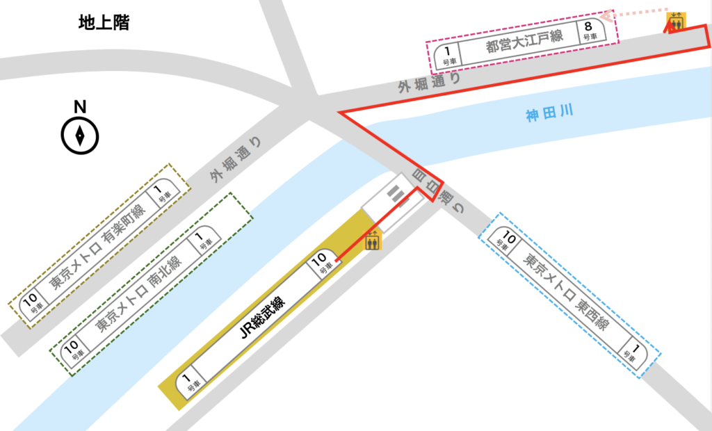 飯田橋駅の全路線 乗り換え最短 エレベータールートと便利な乗車位置まとめ つれてんてん